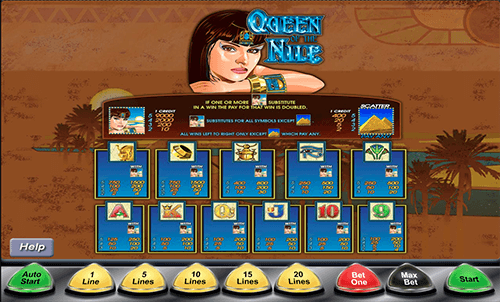 Queen of the Nile Slot Paytable